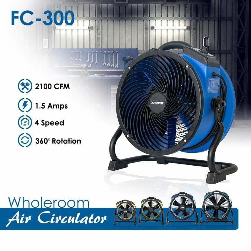 XPOWER FC-300 Multipurpose 14” Pro Air Circulator Utility Fan - Features