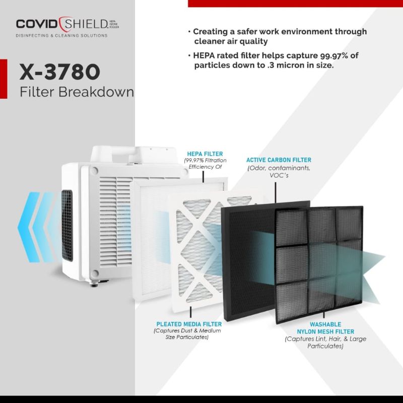 XPOWER Programmable Sanitizing System Small (PCS-Small) - XCS1 - w/ X-3780 Filter Breakdown