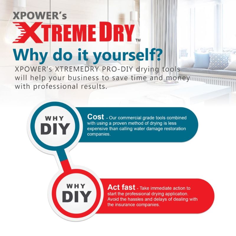 XPOWER XTREMEDRY® DIY Pro Drying Solution Total - Why to "Do it Yourself" Reasons