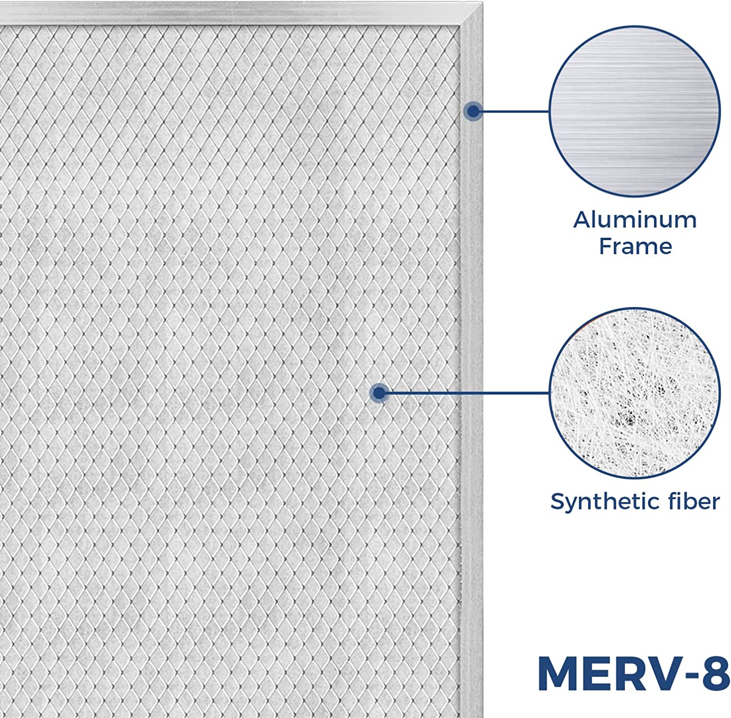 AlorAir MERV-8 Air Filter Capturing Large Airborne Particles for Healthier Living Spaces. Aluminum Frame. Synthetic Fiber. 