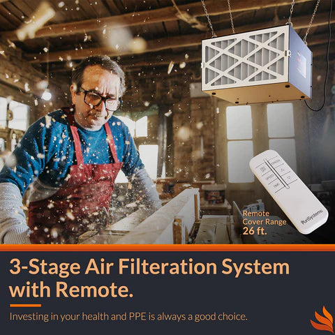 Purisystems Air Filtration System 3-Speed Remote, PuriCare 500/500IG