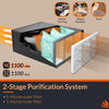 Load image into Gallery viewer, AlorAir PuriCare 1100 3-Speed Air Filtration System
