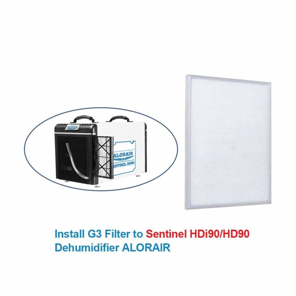 AlorAir MERV-8 G3 Filter For Sentinel HDi90 and HD90