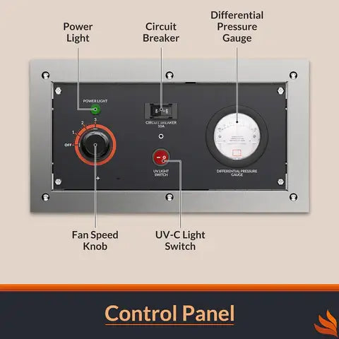 Control panel of the AlorAir Purisystems HEPA Pro UVIG Industrial Air Scrubber. Buy now at Air Sanctuary.