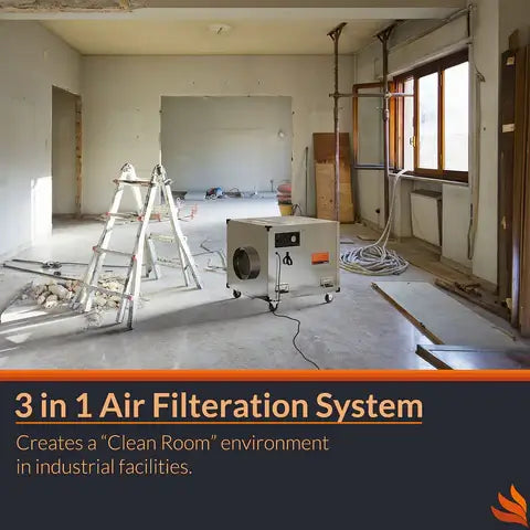 HEPA class H13 filters in the AlorAir Purisystems Air Cleaner Creates Clean Environment. Get Yours At Air Sanctuary.