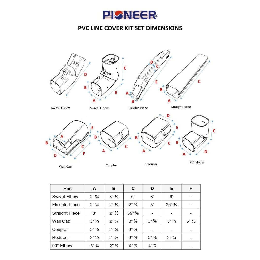 Pioneer® PVC Decorative Line Cover Kit Set | ACC